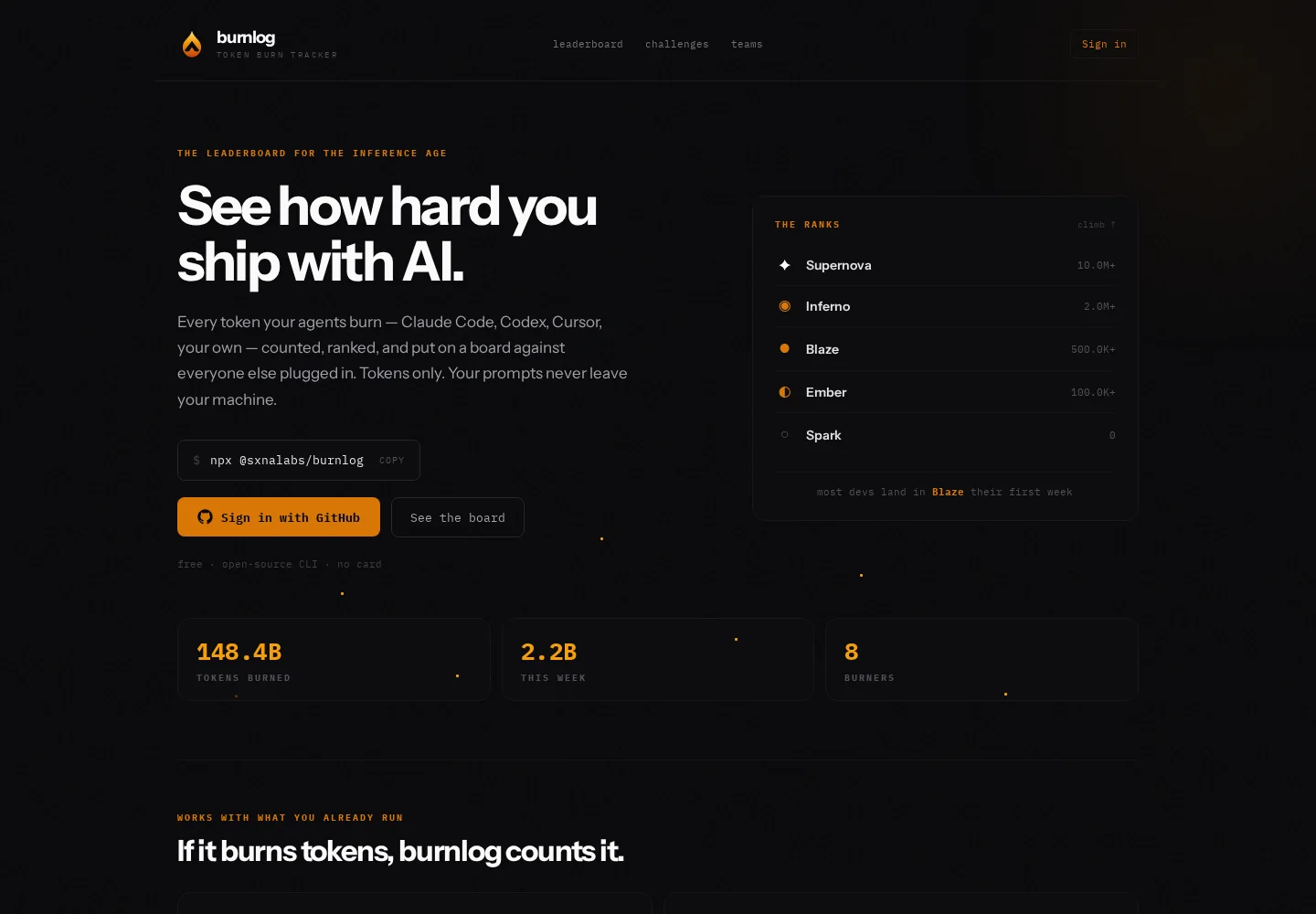 Burnlog product website